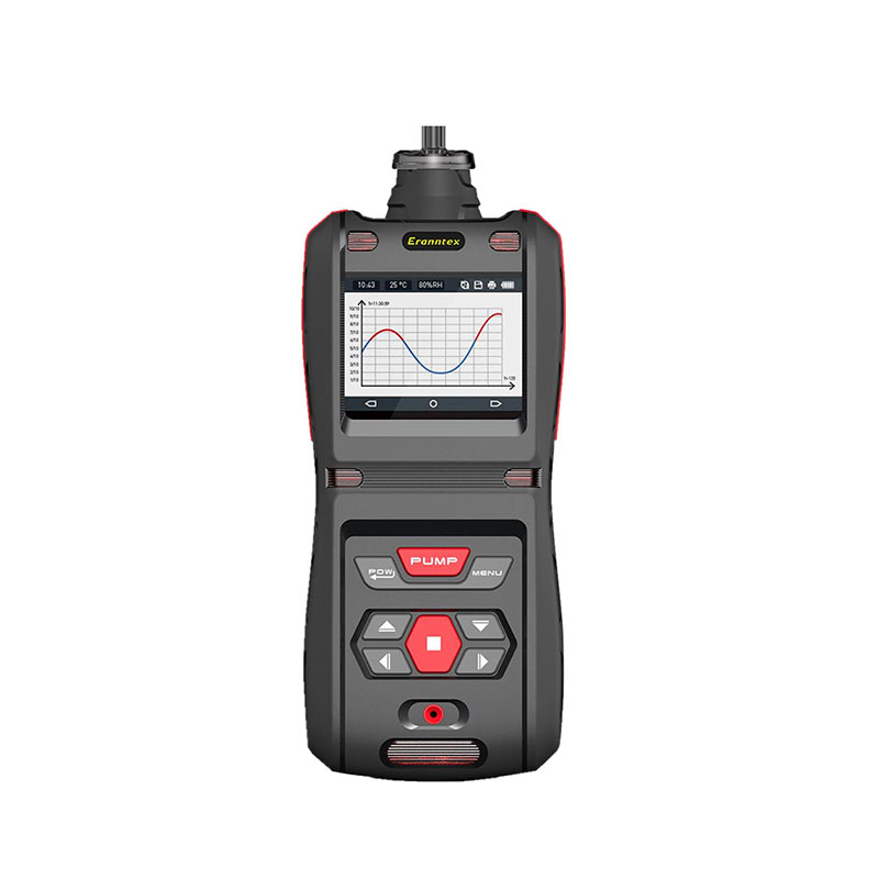 Ce fel de detector de gaze poate îndeplini cerințele stricte ale producției industriale?