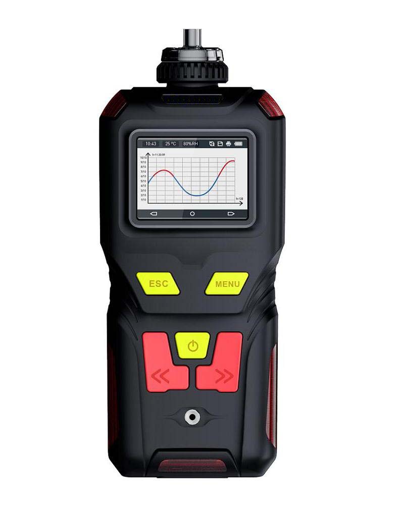 Abordarea emisiilor de metan din agricultura lactate cu MS400