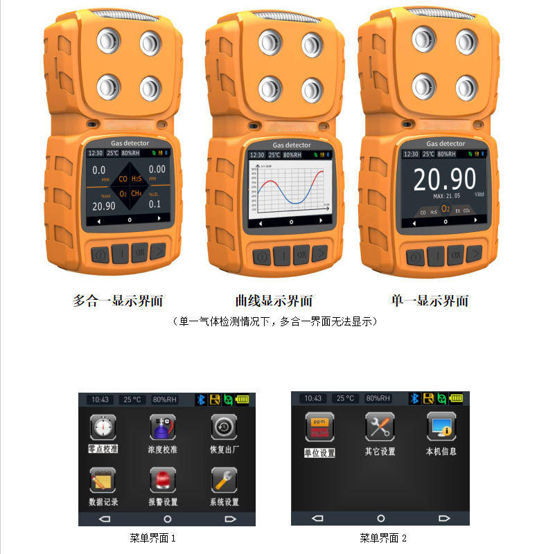 Probleme cheie explicate într-o singură mișcare cu detectoare de gaze toxice și nocive de tip difuzie!