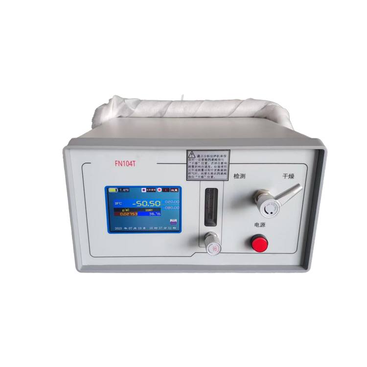 Contor de punct de rouă